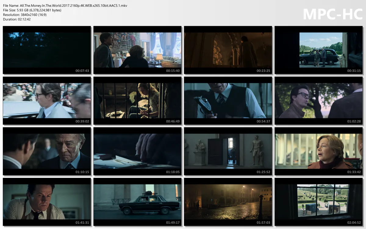 All.The.Money.In.The.World.2017.2160p.4K.WEB.x265.10bit.AAC5.1.mkv_HDVietNam.Top.webp