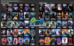 Marvel-Cinematic-Universe-ViE-mHD-BluRay-DD5.1-x264-TRiM-KeyPhanMem.VN.webp